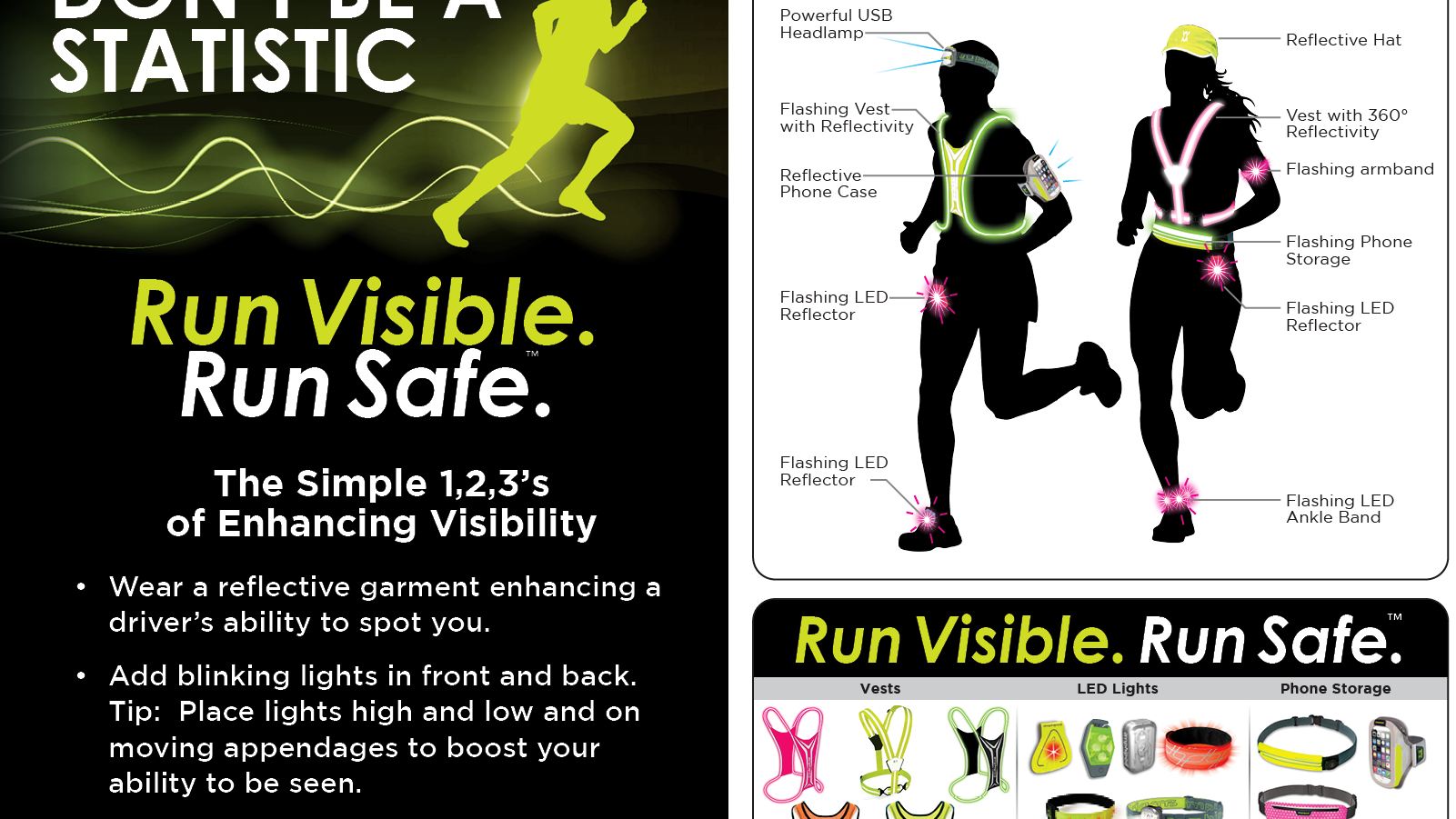 Infographic of running safety