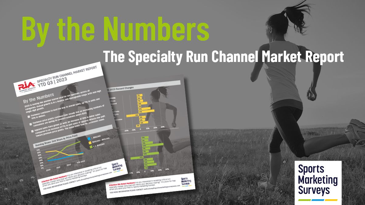 Market research photo