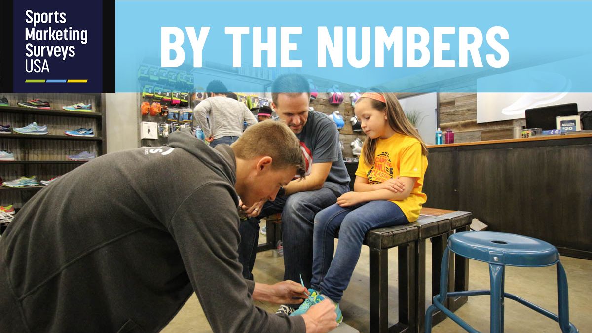 Guy putting shoes on