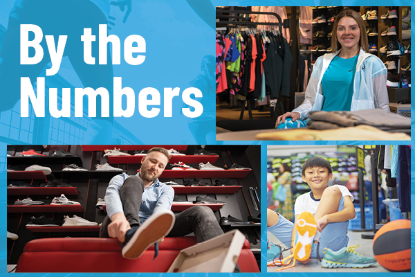 By the Numbers June