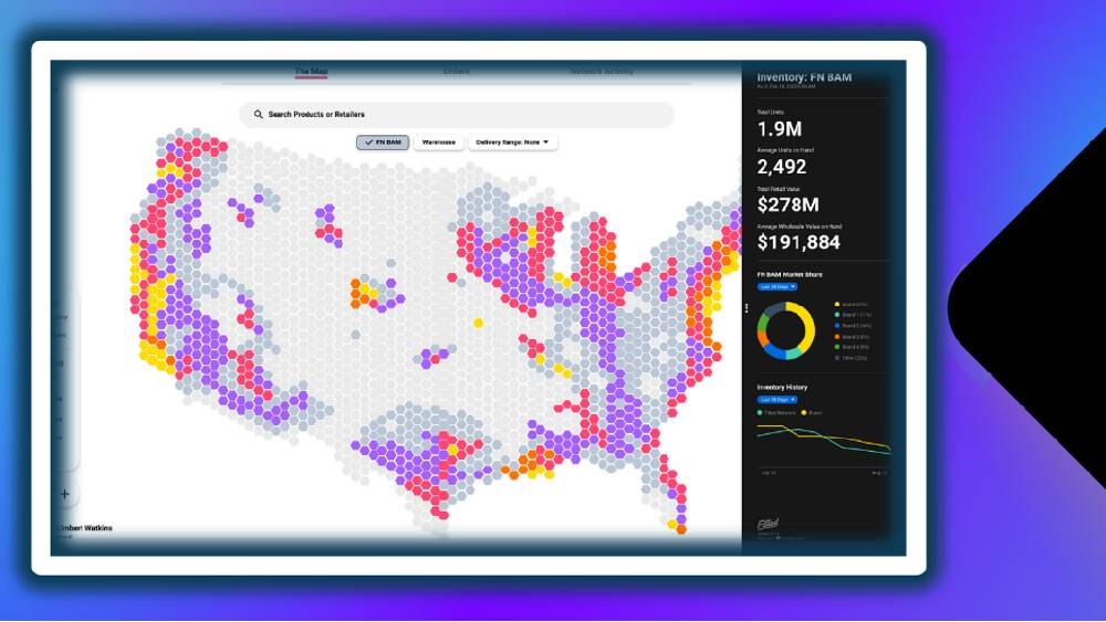 Image of analytics by Fitted