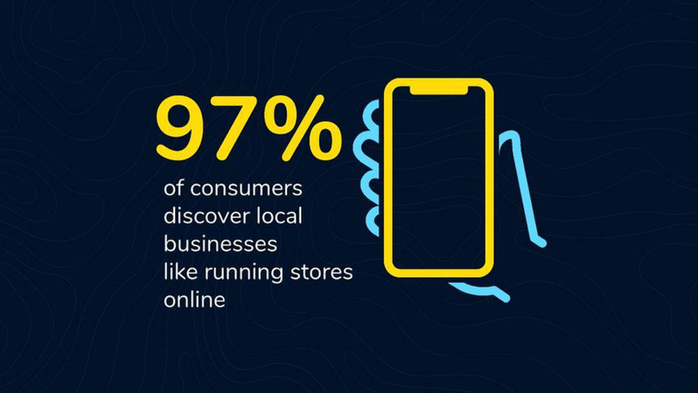 Statistic for online sales