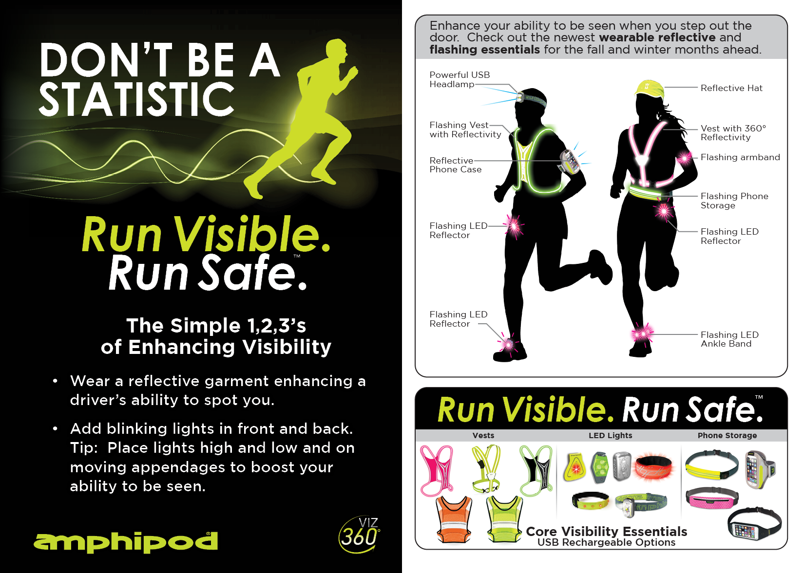 Infographic of running safety