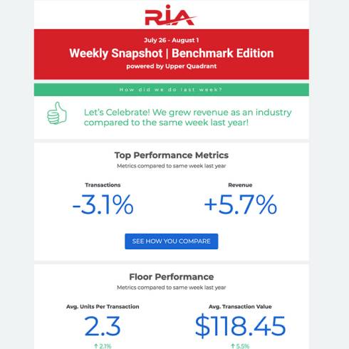 Benchmarking Webinar - Running Industry Association