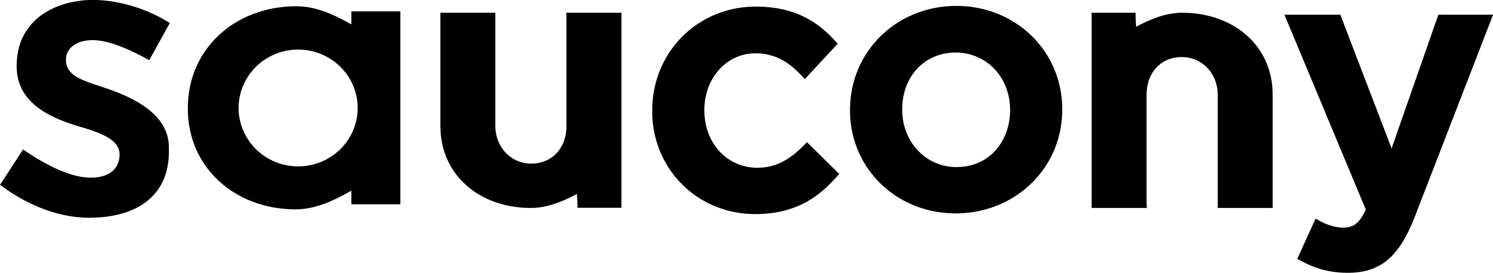 Logo for Saucony